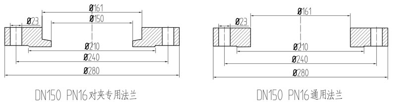 对夹式蝶阀专用法兰